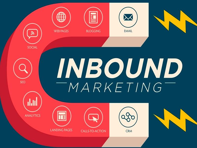 Inbound Marketing: o casamento entre a publicidade e o conteúdo