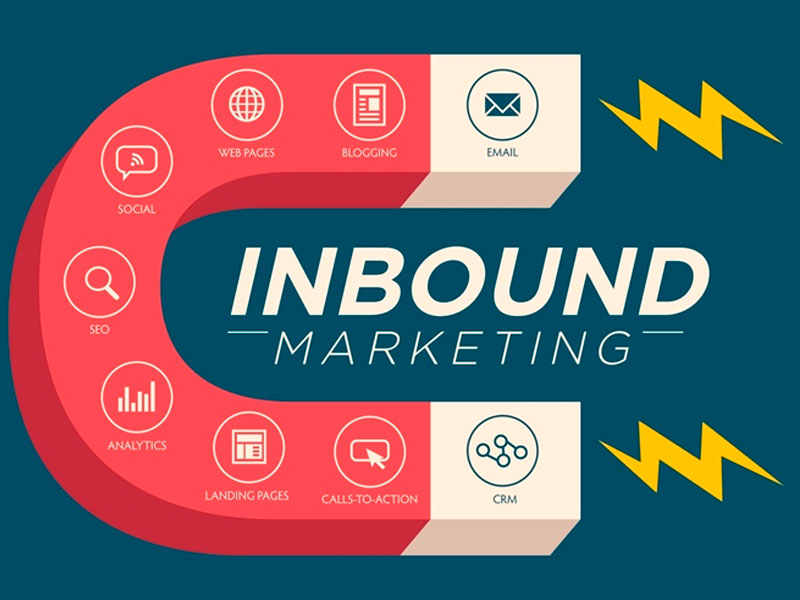 Relações na era do Inbound Marketing